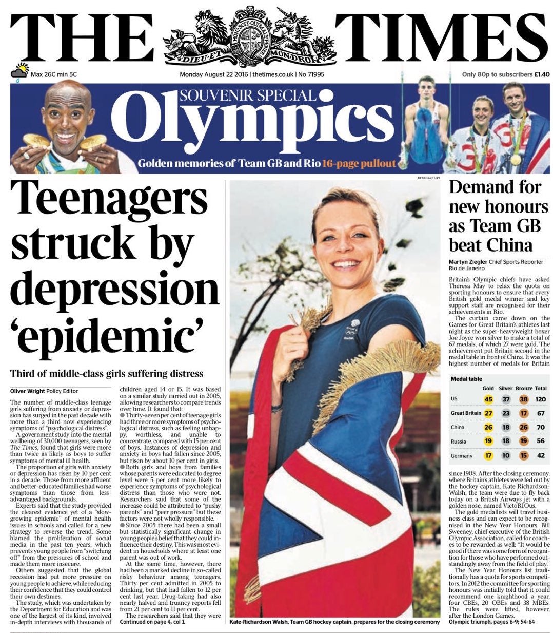 Olympics - The Times