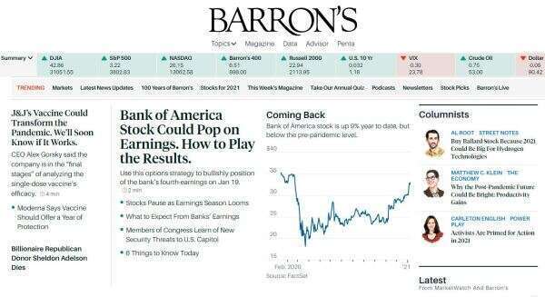 Marketwatch and Barron's grew traffic in UK and Europe